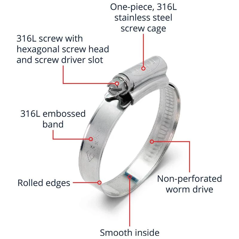 PYI 11-16mm 316L SAE 4, Hose Clamps, 10-Pack - Image 2